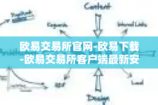 欧易交易所官网-欧易下载-欧易交易所客户端最新安装攻略-第1张图片-星博讯-专业SEO_网站优化技巧_搜索引擎排名提升