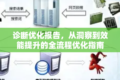 诊断优化报告,从洞察到效能提升的全流程优化指南-第1张图片-星博讯-专业SEO_网站优化技巧_搜索引擎排名提升 诊断优化报告,从洞察到效能提升的全流程优化指南-第1张图片-星博讯-专业SEO_网站优化技巧_搜索引擎排名提升