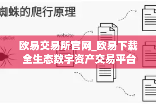 欧易交易所官网_欧易下载 全生态数字资产交易平台