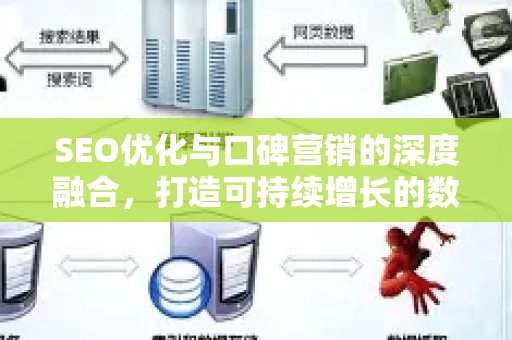 SEO优化与口碑营销的深度融合,打造可持续增长的数字引擎-第1张图片-星博讯-专业SEO_网站优化技巧_搜索引擎排名提升 SEO优化与口碑营销的深度融合,打造可持续增长的数字引擎-第1张图片-星博讯-专业SEO_网站优化技巧_搜索引擎排名提升