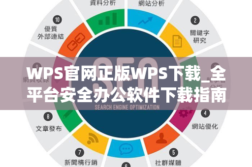 WPS官网正版WPS下载_全平台安全办公软件下载指南-第1张图片-星博讯-专业SEO_网站优化技巧_搜索引擎排名提升 WPS官网正版WPS下载_全平台安全办公软件下载指南-第1张图片-星博讯-专业SEO_网站优化技巧_搜索引擎排名提升