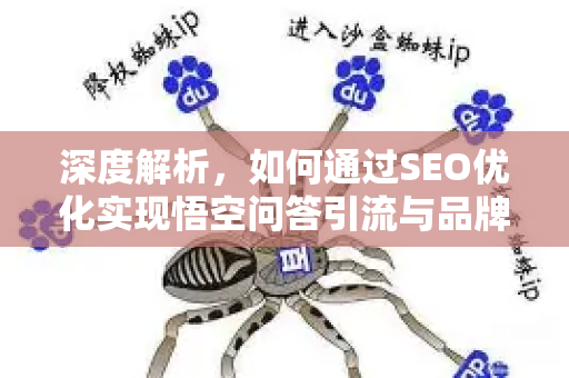 深度解析，如何通过SEO优化实现悟空问答引流与品牌曝光-第1张图片-星博讯-专业SEO_网站优化技巧_搜索引擎排名提升