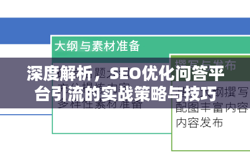 深度解析,SEO优化问答平台引流的实战策略与技巧-第1张图片-星博讯-专业SEO_网站优化技巧_搜索引擎排名提升 深度解析,SEO优化问答平台引流的实战策略与技巧-第1张图片-星博讯-专业SEO_网站优化技巧_搜索引擎排名提升