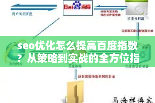 seo优化怎么提高百度指数？从策略到实战的全方位指南-第1张图片-星博讯-专业SEO_网站优化技巧_搜索引擎排名提升