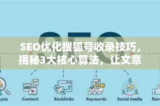 SEO优化搜狐号收录技巧,揭秘3大核心算法,让文章秒收且稳定排名-第1张图片-星博讯-专业SEO_网站优化技巧_搜索引擎排名提升 SEO优化搜狐号收录技巧,揭秘3大核心算法,让文章秒收且稳定排名-第1张图片-星博讯-专业SEO_网站优化技巧_搜索引擎排名提升