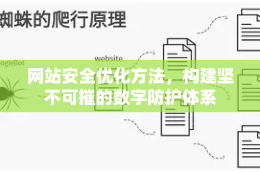 网站安全优化方法，构建坚不可摧的数字防护体系-第1张图片-星博讯-专业SEO_网站优化技巧_搜索引擎排名提升