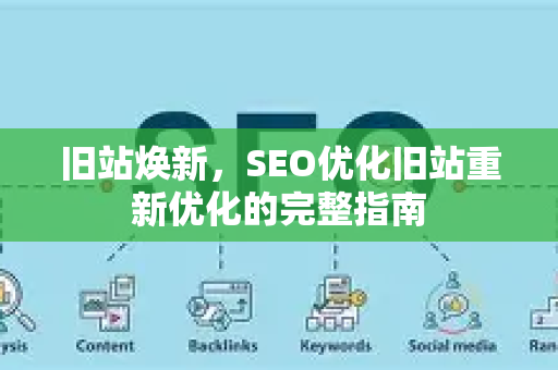 旧站焕新,SEO优化旧站重新优化的完整指南-第1张图片-星博讯-专业SEO_网站优化技巧_搜索引擎排名提升 旧站焕新,SEO优化旧站重新优化的完整指南-第1张图片-星博讯-专业SEO_网站优化技巧_搜索引擎排名提升