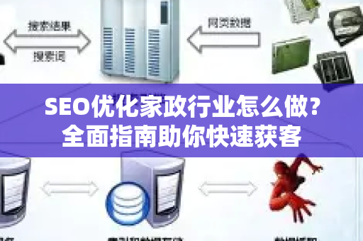 SEO优化家政行业怎么做?全面指南助你快速获客-第1张图片-星博讯-专业SEO_网站优化技巧_搜索引擎排名提升 SEO优化家政行业怎么做?全面指南助你快速获客-第1张图片-星博讯-专业SEO_网站优化技巧_搜索引擎排名提升