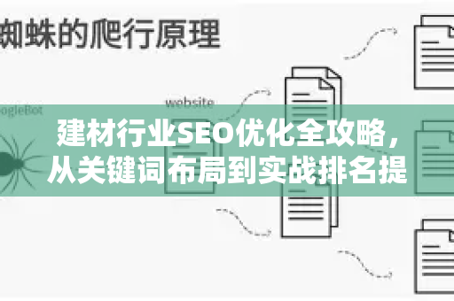 建材行业SEO优化全攻略，从关键词布局到实战排名提升-第1张图片-星博讯-专业SEO_网站优化技巧_搜索引擎排名提升
