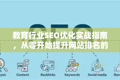 教育行业SEO优化实战指南，从零开始提升网站排名的完整策略-第1张图片-星博讯-专业SEO_网站优化技巧_搜索引擎排名提升