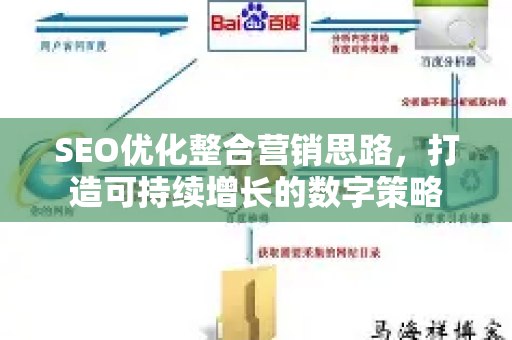 SEO优化整合营销思路,打造可持续增长的数字策略-第1张图片-星博讯-专业SEO_网站优化技巧_搜索引擎排名提升 SEO优化整合营销思路,打造可持续增长的数字策略-第1张图片-星博讯-专业SEO_网站优化技巧_搜索引擎排名提升