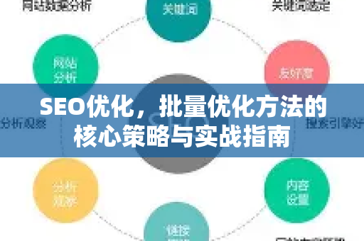 SEO优化,批量优化方法的核心策略与实战指南-第1张图片-星博讯-专业SEO_网站优化技巧_搜索引擎排名提升 SEO优化,批量优化方法的核心策略与实战指南-第1张图片-星博讯-专业SEO_网站优化技巧_搜索引擎排名提升