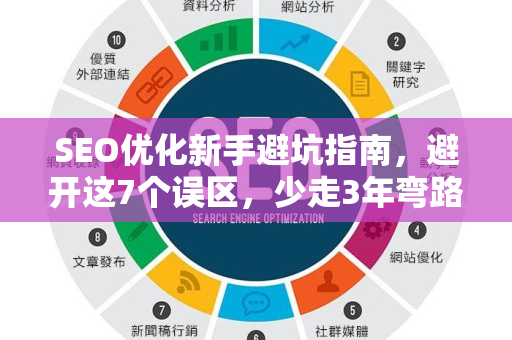 SEO优化新手避坑指南,避开这7个误区,少走3年弯路-第1张图片-星博讯-专业SEO_网站优化技巧_搜索引擎排名提升 SEO优化新手避坑指南,避开这7个误区,少走3年弯路-第1张图片-星博讯-专业SEO_网站优化技巧_搜索引擎排名提升