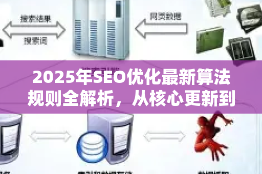 2025年SEO优化最新算法规则全解析，从核心更新到实战策略-第1张图片-星博讯-专业SEO_网站优化技巧_搜索引擎排名提升