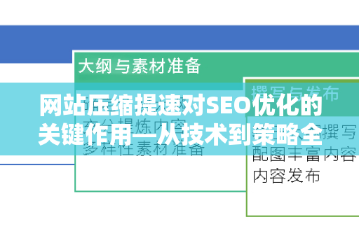 网站压缩提速对SEO优化的关键作用—从技术到策略全面指南-第1张图片-星博讯-专业SEO_网站优化技巧_搜索引擎排名提升 网站压缩提速对SEO优化的关键作用—从技术到策略全面指南-第1张图片-星博讯-专业SEO_网站优化技巧_搜索引擎排名提升