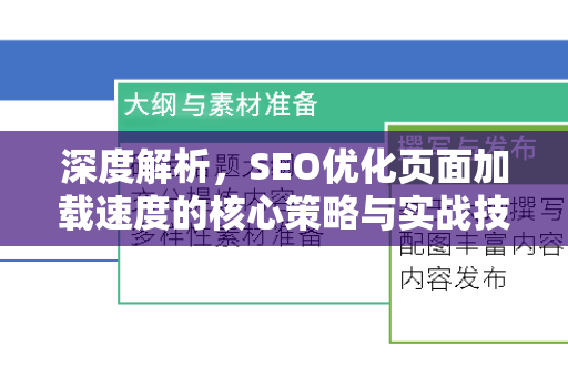 深度解析，SEO优化页面加载速度的核心策略与实战技巧-第1张图片-星博讯-专业SEO_网站优化技巧_搜索引擎排名提升