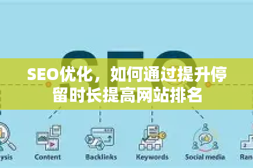 SEO优化,如何通过提升停留时长提高网站排名-第1张图片-星博讯-专业SEO_网站优化技巧_搜索引擎排名提升 SEO优化,如何通过提升停留时长提高网站排名-第1张图片-星博讯-专业SEO_网站优化技巧_搜索引擎排名提升