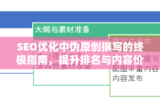 SEO优化中伪原创撰写的终极指南,提升排名与内容价值的双赢策略-第1张图片-星博讯-专业SEO_网站优化技巧_搜索引擎排名提升 SEO优化中伪原创撰写的终极指南,提升排名与内容价值的双赢策略-第1张图片-星博讯-专业SEO_网站优化技巧_搜索引擎排名提升