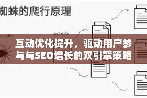 互动优化提升,驱动用户参与与SEO增长的双引擎策略-第1张图片-星博讯-专业SEO_网站优化技巧_搜索引擎排名提升 互动优化提升,驱动用户参与与SEO增长的双引擎策略-第1张图片-星博讯-专业SEO_网站优化技巧_搜索引擎排名提升