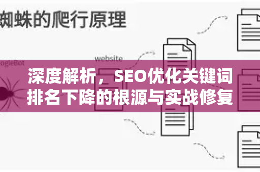 深度解析,SEO优化关键词排名下降的根源与实战修复方案-第1张图片-星博讯-专业SEO_网站优化技巧_搜索引擎排名提升 深度解析,SEO优化关键词排名下降的根源与实战修复方案-第1张图片-星博讯-专业SEO_网站优化技巧_搜索引擎排名提升