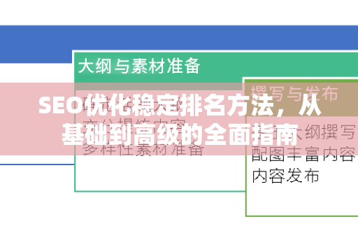 SEO优化稳定排名方法，从基础到高级的全面指南-第1张图片-星博讯-专业SEO_网站优化技巧_搜索引擎排名提升