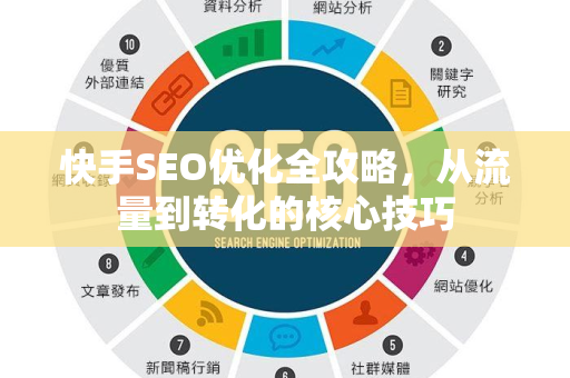 快手SEO优化全攻略,从流量到转化的核心技巧-第1张图片-星博讯-专业SEO_网站优化技巧_搜索引擎排名提升 快手SEO优化全攻略,从流量到转化的核心技巧-第1张图片-星博讯-专业SEO_网站优化技巧_搜索引擎排名提升