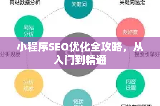小程序SEO优化全攻略，从入门到精通
