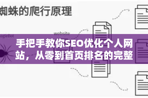手把手教你SEO优化个人网站，从零到首页排名的完整实操指南-第1张图片-星博讯-专业SEO_网站优化技巧_搜索引擎排名提升