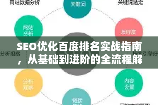 SEO优化百度排名实战指南，从基础到进阶的全流程解析-第1张图片-星博讯-专业SEO_网站优化技巧_搜索引擎排名提升