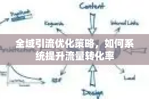 全域引流优化策略,如何系统提升流量转化率-第1张图片-星博讯-专业SEO_网站优化技巧_搜索引擎排名提升 全域引流优化策略,如何系统提升流量转化率-第1张图片-星博讯-专业SEO_网站优化技巧_搜索引擎排名提升