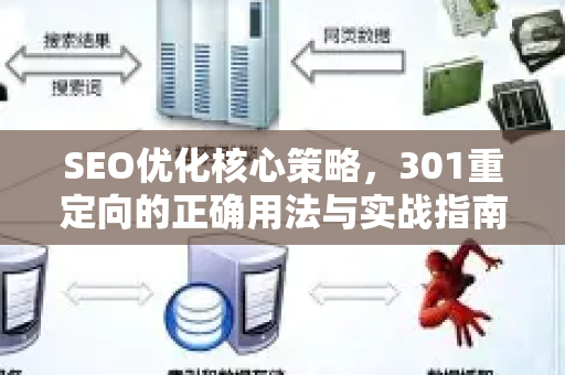 SEO优化核心策略，301重定向的正确用法与实战指南