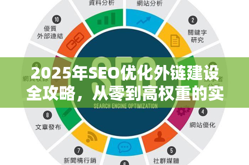 2025年SEO优化外链建设全攻略，从零到高权重的实战指南