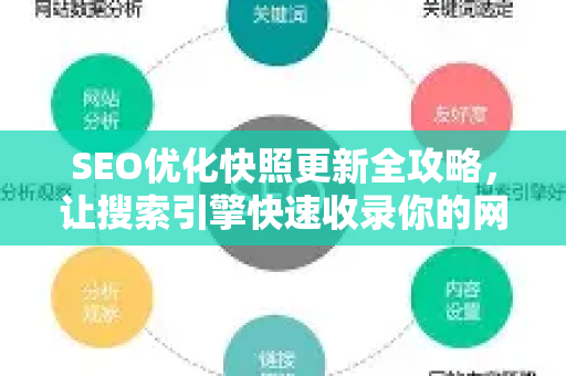SEO优化快照更新全攻略，让搜索引擎快速收录你的网站