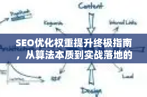 SEO优化权重提升终极指南，从算法本质到实战落地的完整路径-第1张图片-星博讯-专业SEO_网站优化技巧_搜索引擎排名提升