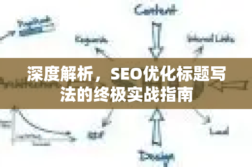 深度解析,SEO优化标题写法的终极实战指南-第1张图片-星博讯-专业SEO_网站优化技巧_搜索引擎排名提升 深度解析,SEO优化标题写法的终极实战指南-第1张图片-星博讯-专业SEO_网站优化技巧_搜索引擎排名提升
