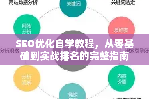 SEO优化自学教程,从零基础到实战排名的完整指南-第1张图片-星博讯-专业SEO_网站优化技巧_搜索引擎排名提升 SEO优化自学教程,从零基础到实战排名的完整指南-第1张图片-星博讯-专业SEO_网站优化技巧_搜索引擎排名提升