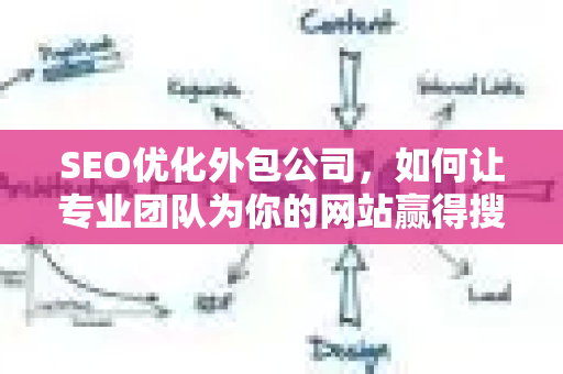 SEO优化外包公司,如何让专业团队为你的网站赢得搜索流量?-第1张图片-星博讯-专业SEO_网站优化技巧_搜索引擎排名提升 SEO优化外包公司,如何让专业团队为你的网站赢得搜索流量?-第1张图片-星博讯-专业SEO_网站优化技巧_搜索引擎排名提升