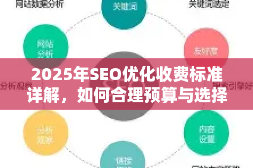 2025年SEO优化收费标准详解，如何合理预算与选择服务？-第1张图片-星博讯-专业SEO_网站优化技巧_搜索引擎排名提升