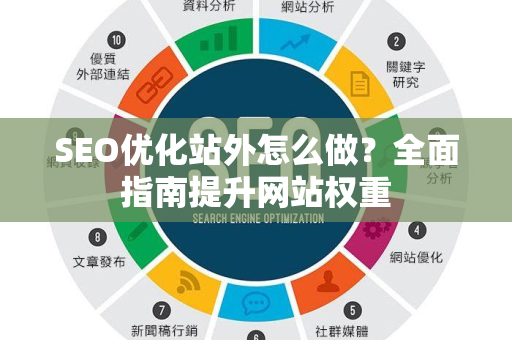 SEO优化站外怎么做?全面指南提升网站权重-第1张图片-星博讯-专业SEO_网站优化技巧_搜索引擎排名提升 SEO优化站外怎么做?全面指南提升网站权重-第1张图片-星博讯-专业SEO_网站优化技巧_搜索引擎排名提升