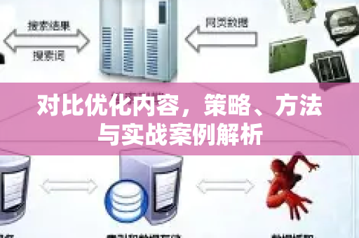 对比优化内容，策略、方法与实战案例解析-第1张图片-星博讯-专业SEO_网站优化技巧_搜索引擎排名提升