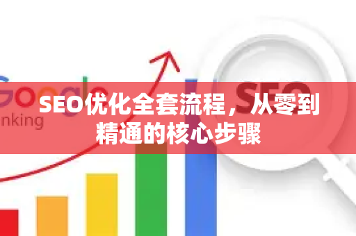 SEO优化全套流程,从零到精通的核心步骤-第1张图片-星博讯-专业SEO_网站优化技巧_搜索引擎排名提升 SEO优化全套流程,从零到精通的核心步骤-第1张图片-星博讯-专业SEO_网站优化技巧_搜索引擎排名提升