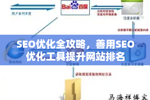 SEO优化全攻略,善用SEO优化工具提升网站排名-第1张图片-星博讯-专业SEO_网站优化技巧_搜索引擎排名提升 SEO优化全攻略,善用SEO优化工具提升网站排名-第1张图片-星博讯-专业SEO_网站优化技巧_搜索引擎排名提升