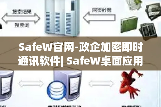 SafeW官网-政企加密即时通讯软件| SafeW桌面应用提速工具