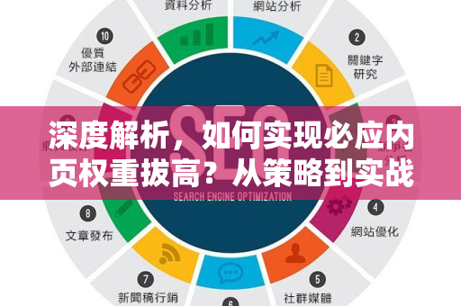 深度解析，如何实现必应内页权重拔高？从策略到实战全攻略
