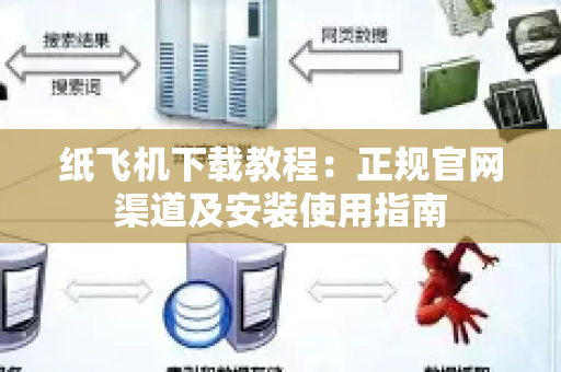 纸飞机下载教程：正规官网渠道及安装使用指南