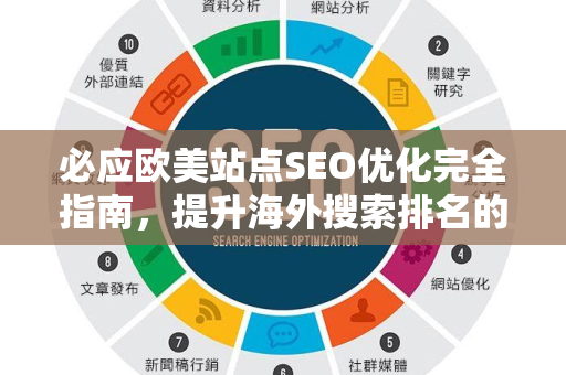 必应欧美站点SEO优化完全指南，提升海外搜索排名的关键策略