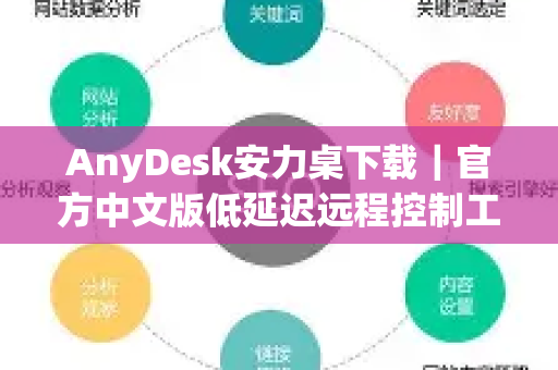 AnyDesk安力桌下载|官方中文版低延迟远程控制工具使用指南-第1张图片-星博讯-专业SEO_网站优化技巧_搜索引擎排名提升 AnyDesk安力桌下载|官方中文版低延迟远程控制工具使用指南-第1张图片-星博讯-专业SEO_网站优化技巧_搜索引擎排名提升