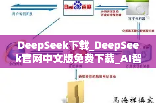DeepSeek下载_DeepSeek官网中文版免费下载_AI智能办公客户端
