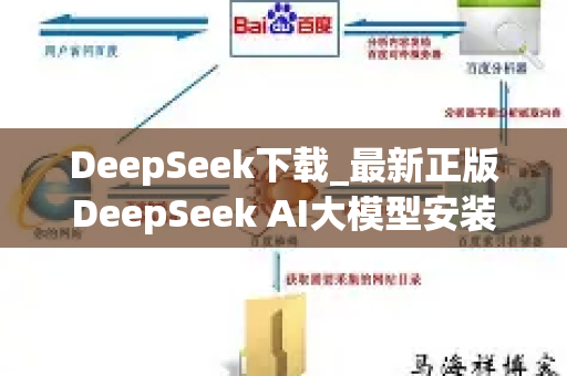 DeepSeek下载_最新正版DeepSeek AI大模型安装部署指南