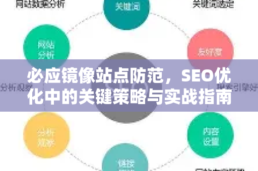 必应镜像站点防范，SEO优化中的关键策略与实战指南